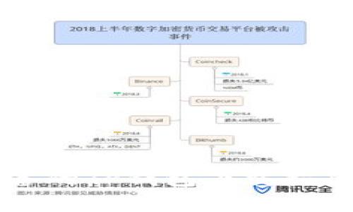 2023年苹果手机用户必备的TP钱包下载指南：一步一步教你轻松获取