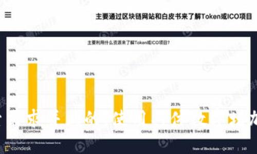 思考一个符合用户搜索需求并且的，使用具体数字增加可信度和吸引力，放进