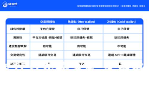 2023年最新版TP钱包安卓版：全面解析与实用指南