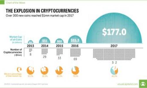 区块链钱包能否销毁？深入解析及应对策略