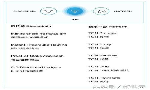 : 2023年华为手机下载TP钱包软件的全攻略，轻松实现数字资产管理
