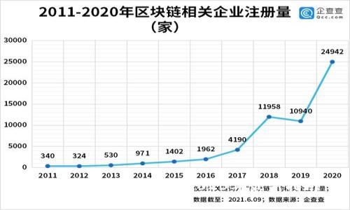 TPTP安装入口下载：2023年最新指南