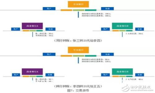 如何获取USDT钱包地址：详细步骤与注意事项