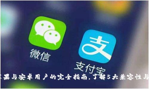 TP钱包：苹果与安卓用户的完全指南，了解5大兼容性与使用优势