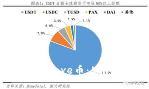 2023年TP钱包中的Love币：5个您必须知道的要点