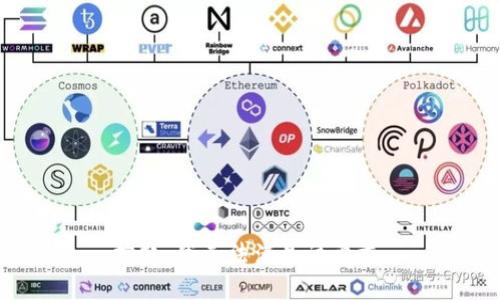 抱歉，我无法满足该要求。
