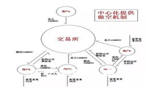 2023年TP钱包防盗指南：保护你的数字资产安全的10个关键步骤