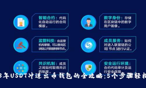 2023年USDT冲进出币钱包的全攻略：5个步骤轻松上手