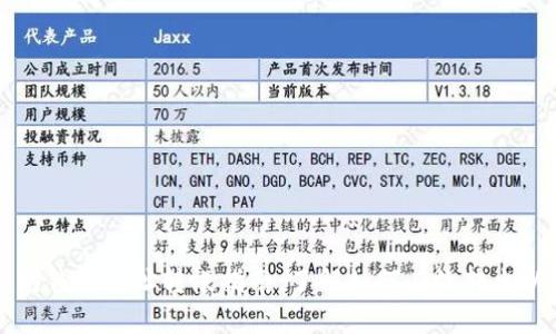以太坊钱包地址转帐指南：了解如何有效转出以太坊