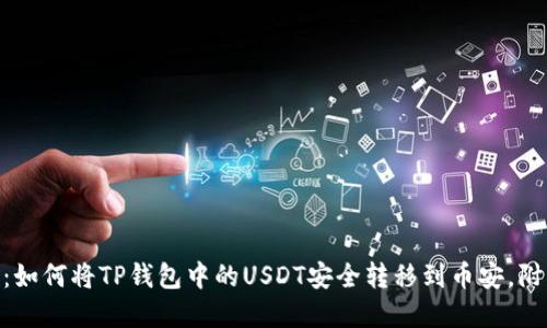 2023年最全指南：如何将TP钱包中的USDT安全转移到币安，附带5个必知小技巧