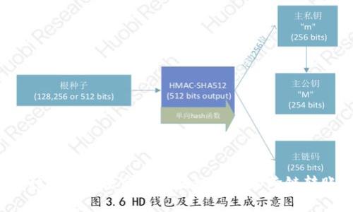 5种有效方法实现区块链钱包的跨链转账