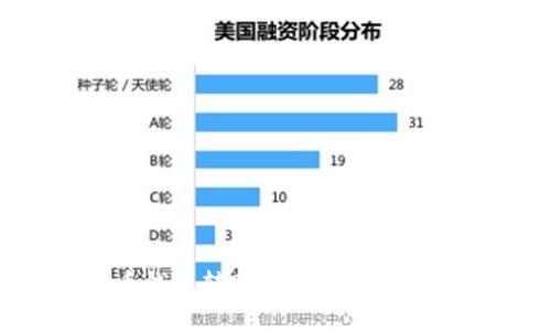 如何给货币钱包转账比特币：详尽指南与技巧