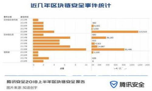 如何安全迁移TP钱包：完整指南与注意事项