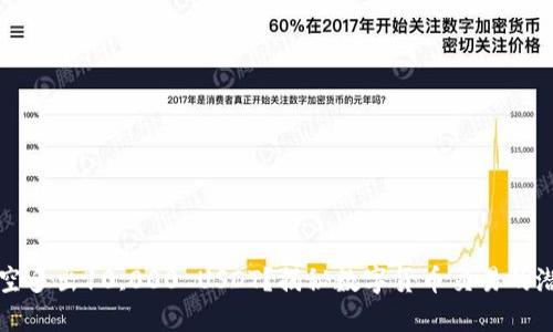 钱包凭空多出10,000 USDT？揭秘数字货币交易的潜在陷阱