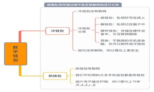 TP钱包APP官方下载：2023年最全指南，安全高效管理你的数字资产