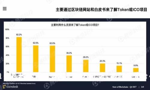 区块链钱包地址为什么都是以0x开头？揭秘其背后的含义