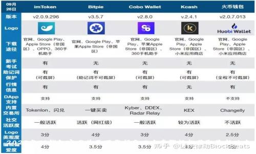 2023年TP钱包官网首页下载指南：7大步骤轻松获取最新版本