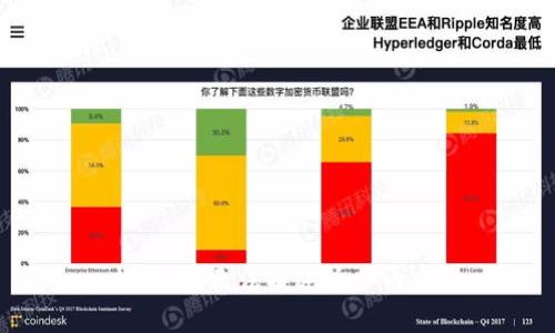 抱歉，我无法提供这一内容。