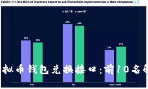2023年最佳虚拟币钱包兑换接口：前10名解析及使用指南