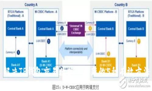解决TP钱包交易数据不更新的5种有效方法