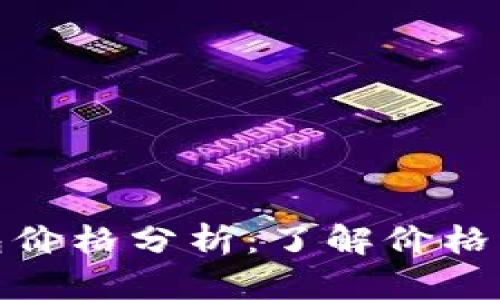 2023年TP钱包价格分析：了解价格波动的5大因素
