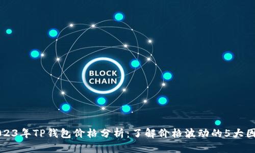 2023年TP钱包价格分析：了解价格波动的5大因素