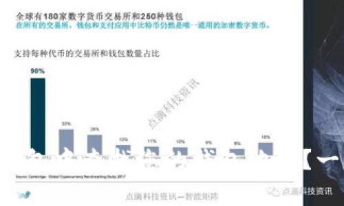 bespoken如何在TP钱包中查找您的钱包地址？一文教您3个简单步骤