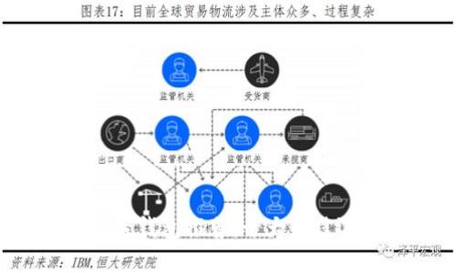 2024年比特币轻钱包推荐：十大最佳选择与使用技巧