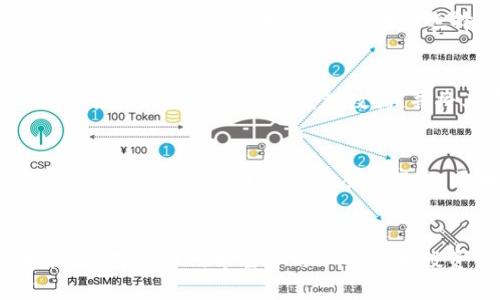 区块链钱包：深入解析及其在数字货币中的重要性

区块链钱包, 数字货币, 加密货币, 钱包类型/guanjianci

什么是区块链钱包？
区块链钱包是一种用于存储、发送和接收加密货币的数字工具。与传统的银行账户不同，区块链钱包不是由中央银行或机构管理，而是基于区块链技术的去中心化系统。每个钱包都通过一个独特的公钥和私钥进行操作，公钥类似于银行账户号码，可以与他人分享，而私钥则是保护账户内容的密码，必须严格保管。

区块链钱包的工作原理
区块链钱包通过区块链网络与其他钱包进行交互。发送和接收交易时，用户需要使用其私钥进行签名，这一过程类似于用签名确认银行转账。钱包并不真正存储加密货币，实际上，数字货币的所有权信息存储在区块链上，钱包只是用户与这些信息的接口。

区块链钱包的类型
区块链钱包主要分为三种类型：热钱包、冷钱包和纸钱包。热钱包是在线状态，便于快速交易，但安全性相对较低；冷钱包则是离线状态，更加安全，适合长期存储，但不方便随时交易；纸钱包则是将私钥和公钥打印在纸上，适合于极端安全需求，但不便于使用和管理。选择何种类型的钱包取决于用户的使用需求和安全考虑。

选择区块链钱包时的注意事项
在选择区块链钱包时，有几个关键因素需要考虑。首先是安全性，用户应选择声誉良好的钱包提供商，查看其安全措施，比如多重签名和两步验证等。其次是支持的资产类型，不同钱包可能只支持特定的加密货币，因此选择一个多功能的钱包可以满足未来的需求。此外，用户友好性和易用性也非常重要，特别是对于新手用户。最后，备份与恢复功能也不可忽视，确保在设备丢失或故障时能够恢复资金。

如何保护你的区块链钱包
保护区块链钱包的安全至关重要。首先，确保你的私钥不被泄露，切勿将其存储在容易被黑客获取的地方。使用安全和复杂的密码，并定期更改。启用两步验证可以为账户增加额外的保护层。此外，定期备份钱包数据，并将其存储在安全的地方，可以在遇到意外时避免资产损失。对于冷钱包用户，确保冷钱包的物理安全也是非常重要的一步。

区块链钱包的未来发展
区块链技术和数字货币的发展仍在持续，不断有新的钱包功能和安全措施被推出。未来，可能会出现更为先进和用户友好的钱包工具，支持更广泛的加密货币，并提高安全性。同时，随着用户对加密货币接受程度的提高，区块链钱包的使用量也可能会显著增加。这一趋势预示着区块链钱包将成为个人和企业数字资产管理的重要工具。随着这项技术的进步，用户也需要升级自己的知识，以适应新环境。

结论
区块链钱包是连接用户与区块链世界的重要工具，其安全性和功能直接影响到用户的数字资产管理能力。随着区块链技术的不断发展，钱包也在不断演变，适应新的市场需求和技术挑战。对于任何希望参与加密货币投资或交易的用户而言，理解区块链钱包及其运作机制是非常重要的。