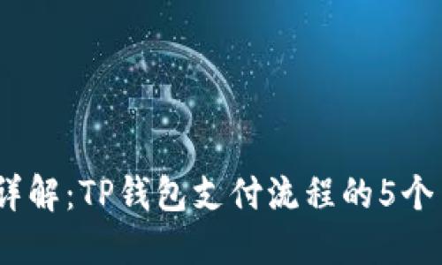 2023年详解：TP钱包支付流程的5个关键步骤