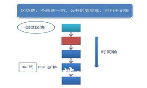 2023年TP钱包官方正版下载地址：安全获取你的数字资产管理工具