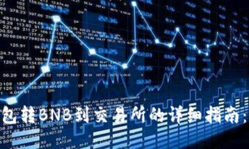 2023年TP钱包转BNB到交易所的详细指南：7个关键步骤