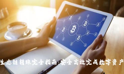 2023年TP钱包生态链转账完全指南：安全高效完成数字资产转移的5个步骤