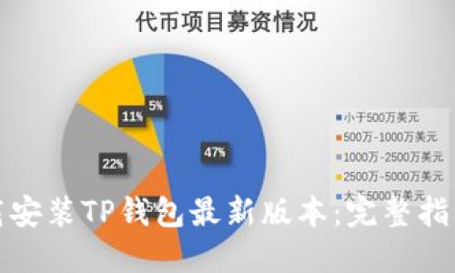 如何快速下载安装TP钱包最新版本：完整指南与实用技巧