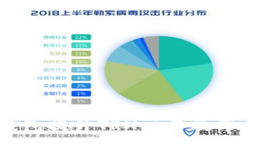 如何通过TP钱包提升TRX交易效率：5个实用技巧