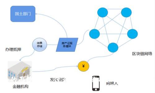 揭开TP钱包的面纱：它是什么？如何使用？5大特色功能等你了解