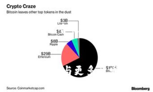 如何使用Java开发比特币钱包：详细指南与技巧/  
Java, 比特币钱包, 钱包开发, 加密货币/guanjianci  

引言  
比特币作为一种去中心化的数字货币，迅速获得了广泛关注和应用。随着仓促的市场变化，许多人希望打造自己的比特币钱包，来更安全便捷地管理和交易他们的比特币。Java作为一种跨平台的编程语言，以其丰富的库和强大的社区支持，成为比特币钱包开发的热门选择。本文将深入探讨如何使用Java开发比特币钱包，涵盖相关技术及实现细节，以帮助开发者顺利完成自己的比特币钱包项目。

理解比特币钱包的基础概念  
在开发比特币钱包之前，先了解比特币钱包的基本概念非常重要。比特币钱包的主要功能是安全存储用户的私钥和公钥，管理用户的比特币交易。私钥用于签署交易，而公钥则负责接收比特币。比特币钱包主要有两种类型：热钱包和冷钱包。热钱包在线上，方便用户随时进行交易；而冷钱包则是离线存储，适合长期持有和更高安全性需求的用户。在选择钱包类型时，要根据实际需求进行评估。

开发环境的配置  
要开始Java比特币钱包的开发，第一步是配置开发环境。你需要安装Java开发工具包（JDK）和一个合适的集成开发环境（IDE），常用的IDE包括IntelliJ IDEA和Eclipse。确保你的JDK版本是最新的，以获取最佳性能和支持。同时，你也可以考虑使用Maven或Gradle来管理项目的依赖项，以便于引入比特币相关的库。

引入比特币相关的库  
开发比特币钱包时，您需要一些第三方库来简化与比特币网络的交互。常用的Java比特币库包括BitcoinJ。这个库允许开发者轻松处理比特币地址、交易构建和签名等功能。您可以通过Maven添加相应依赖：  
precode  
dependency  
    groupIdorg.bitcoinj/groupId  
    artifactIdbitcoinj-core/artifactId  
    version0.15.10/version  
/dependency  
/code/pre  
确保选择适合您项目的版本，并根据官网的文档了解如何使用这些库的各种功能。

创建比特币地址  
创建一个比特币钱包的第一步是生成一对公钥和私钥。可以使用BitcoinJ库来快速实现这个功能。以下是一个简单的代码示例：  
precode  
import org.bitcoinj.core.NetworkParameters;  
import org.bitcoinj.core.ECKey;  
import org.bitcoinj.params.MainNetParams;  
import org.bitcoinj.wallet.Wallet;  

public class BitcoinWalletExample {  
    public static void main(String[] args) {  
        NetworkParameters params = MainNetParams.get();  
        Wallet wallet = new Wallet(params);  
        ECKey key = new ECKey();  
        wallet.importKey(key);  
        
        System.out.println(