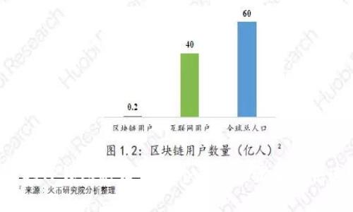 如何获取TP钱包邀请码？7个简单步骤帮你快速注册！
