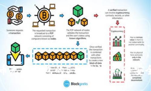 交易比特币无需钱包的5种方法，揭秘安全与便捷性