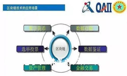 2023年度TP钱包官方版本深度分析：功能、优势与使用技巧