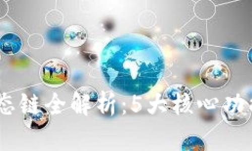 2023年TP钱包生态链全解析：5大核心功能与10大热门应用