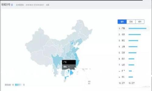 如何在TP钱包中设置国家：详尽指南与实用小技巧