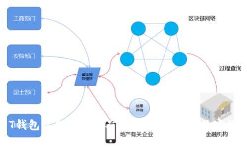 USDT钱包收款需支付矿工费：深入解析及实操指南