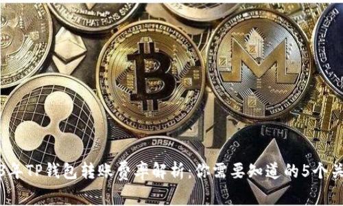 2023年TP钱包转账费率解析：你需要知道的5个关键点