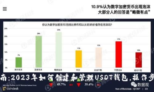 完全指南：2023年如何创建和管理USDT钱包，操作步骤详解