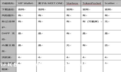 如何利用TP钱包在币安智能链上进行安全、高效的数字资产管理