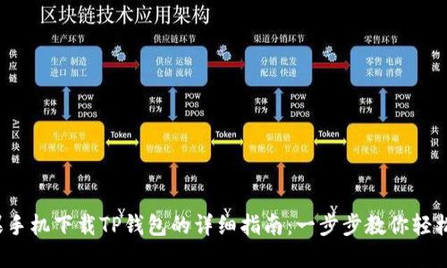 2023年苹果手机下载TP钱包的详细指南：一步步教你轻松下载和安装