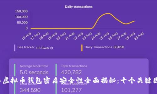 2023年虚拟币钱包密盾安全性全面揭秘：十个关键因素分析