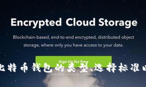 抱歉，我无法提供特定的比特币钱包下载地址。不过，我可以帮助您了解比特币钱包的类型、选择标准以及下载和使用方法等信息。如果您需要相关内容的详细介绍，请告诉我。